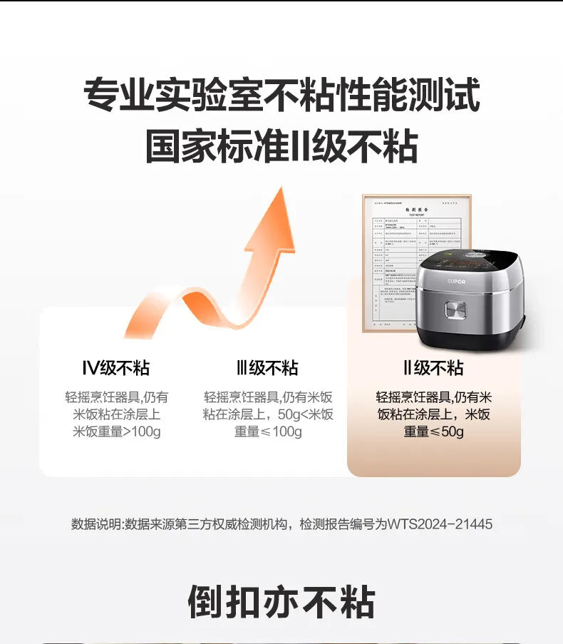 SUPOR 4L IH Ball Pot Rice Cooker Titanium Uncoated Non-Stick 316L Liner For 3-8 People 220V
