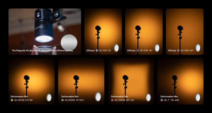 Godox MS60R RGB MS60Bi Bi-Color LED Light For Film, Broadcast & Video Production - KNOWLED Series