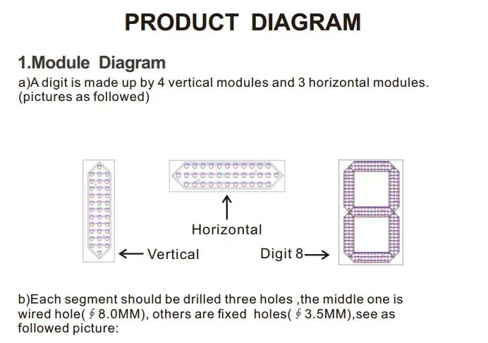 Hot Sale 8 inch Waterproof 7segment Digital Led Module For Price/Time/Temperature/Score Sign