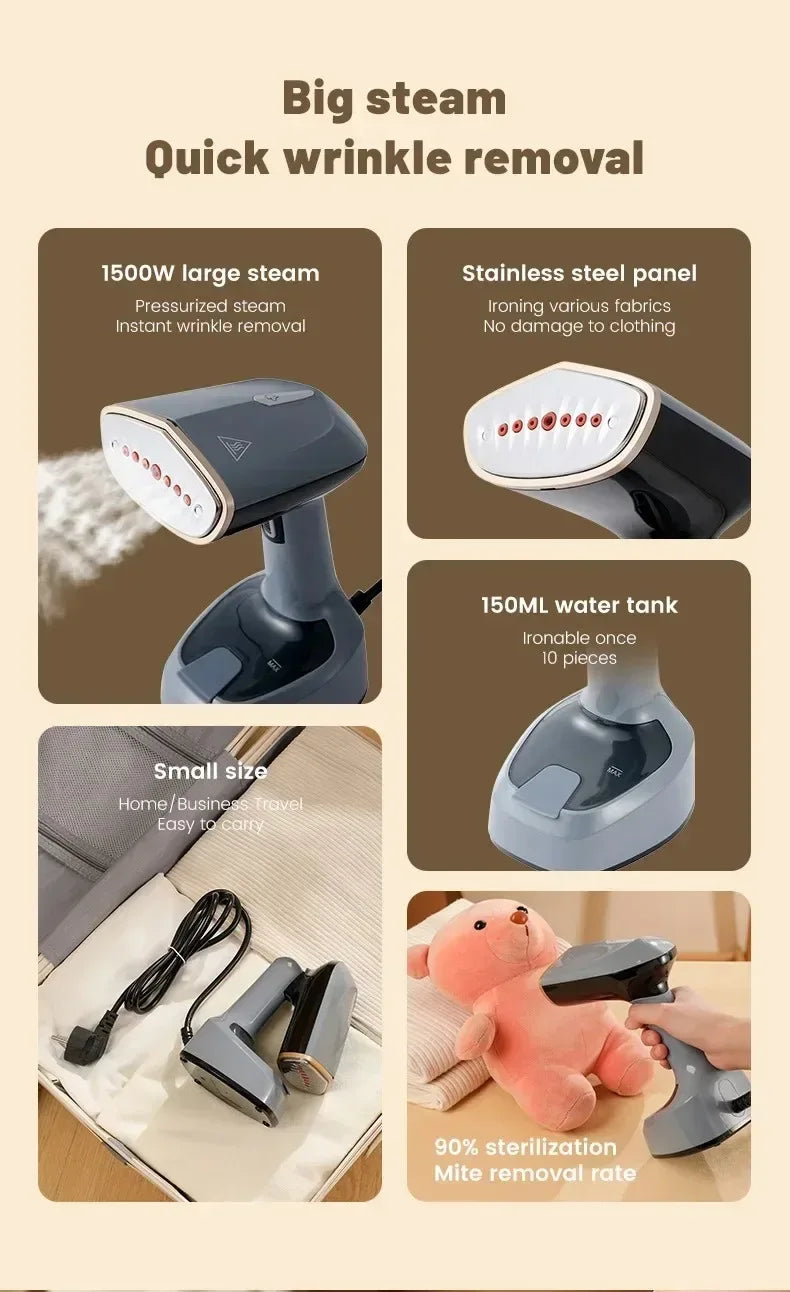 1500W Foldable Electric Fabric Steamer Fast-Heat Handheld Steam Iron for Home Travel Garment Care