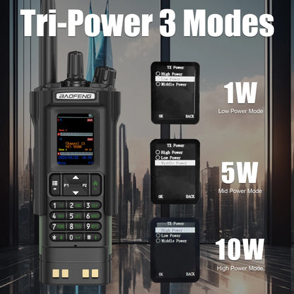 BAOFENG DM-32 with Belt Holster DMR Radio Digital Walkie Talkie GPS APRS 999 Channel Dual Mode Analog Dual Time Slot For Hiking
