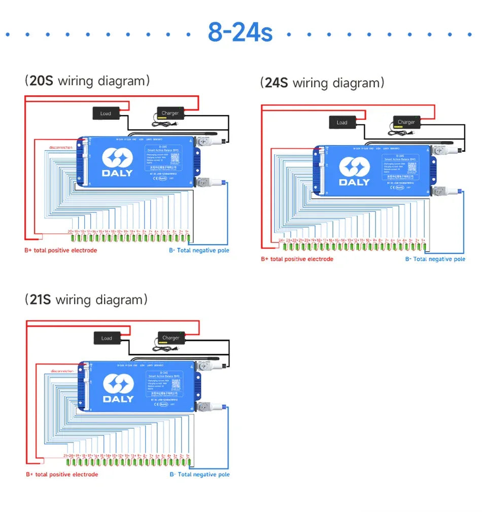 Daly BMS WiFi Active BMS 250 amperios for Lifepo4 4S 8S 24S 100A 150A 200A 500A Active Balance 1A Built-in BT 7S 24V 12V 48V