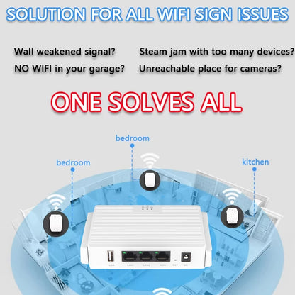 WiFi Repeater Dual Band 1200Mbps Router Dual Band 2.4G 5G Wireless Range Extender 4 Antennas Wifi Amplifier for Home Office