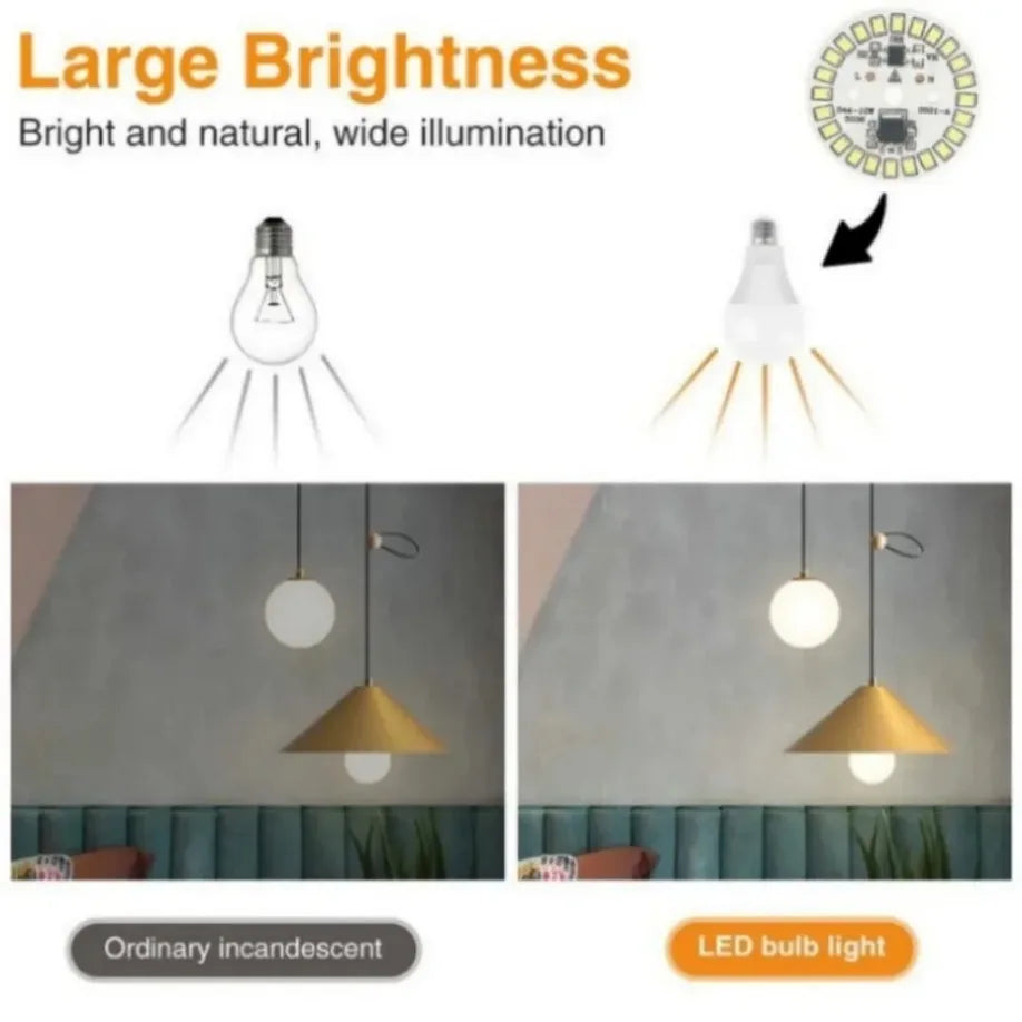 LED Bulb Patch Lamp SMD Plate Circular Module Light Source Plate For Bulb Light AC 220V Led Chip Spotlight Downlight LED Lamp