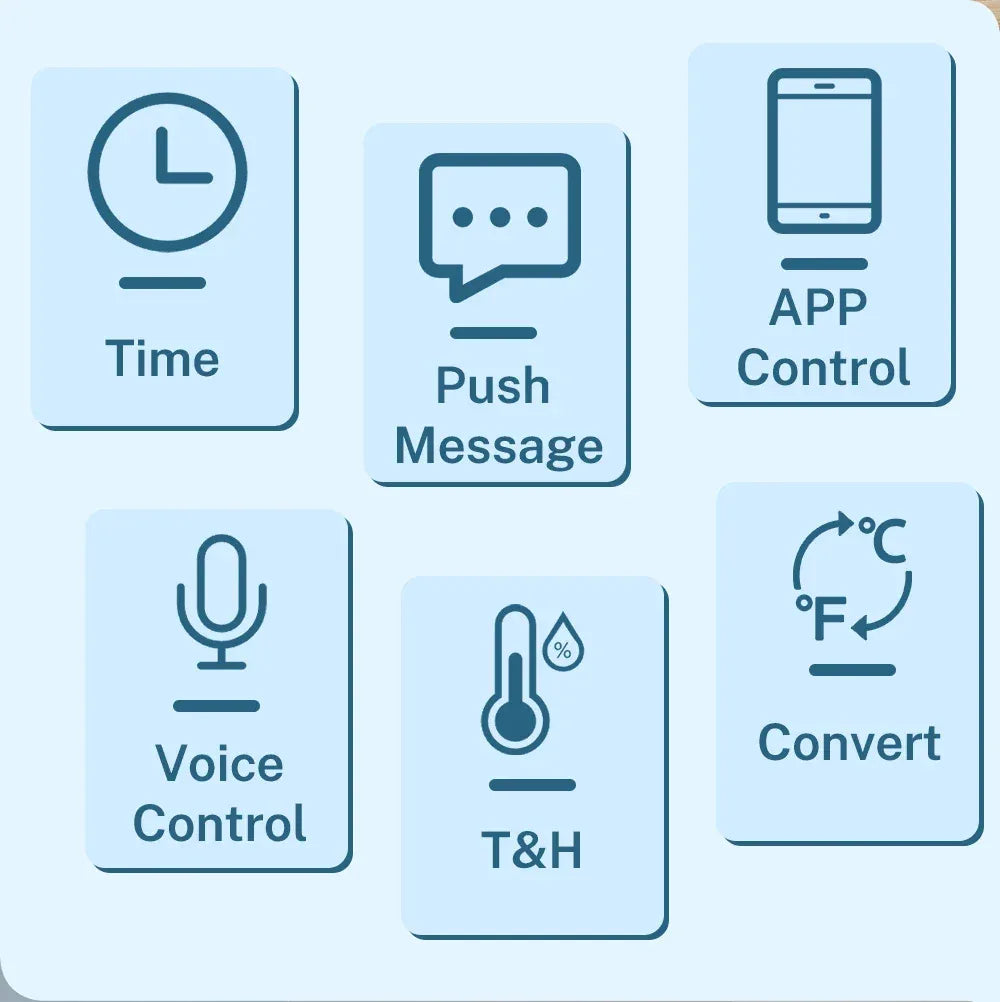 Tuya WiFi IR Remote Control With Temperature Humidity Sensor for Smart Home APP via Smart Life Work with Yandex Alexa