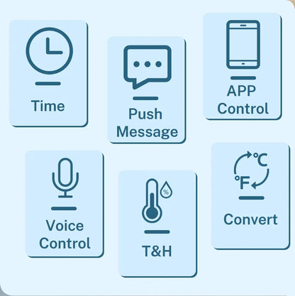 Tuya WiFi IR Remote Control With Temperature Humidity Sensor for Smart Home APP via Smart Life Work with Yandex Alexa