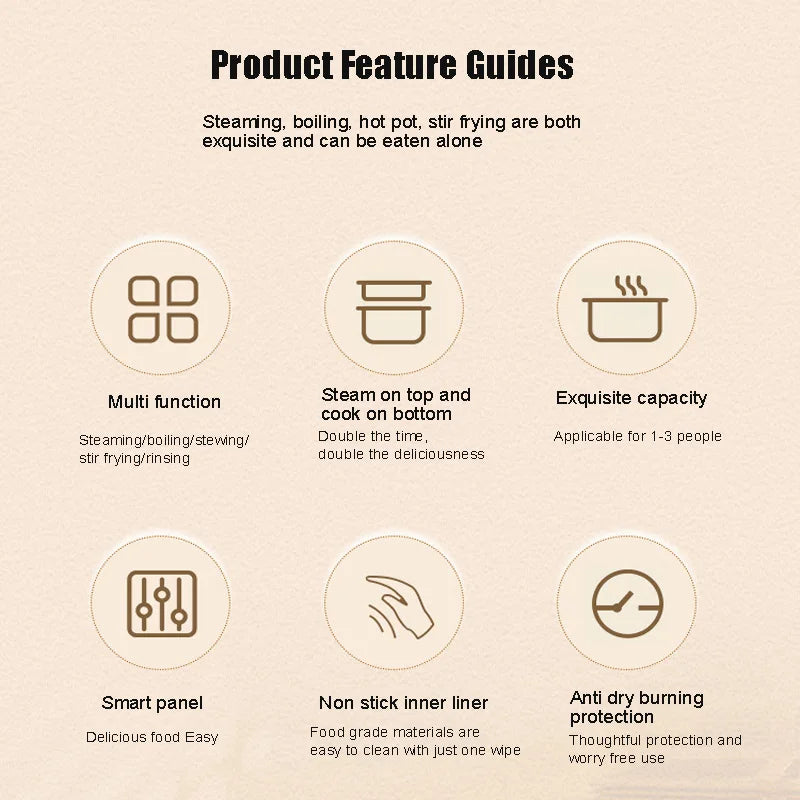 Multifunctional Electric Slow Cooker Portable Dormitory Student Office Staff Mini Electric Pot Stir Stew Non-Stick Rice Cooker