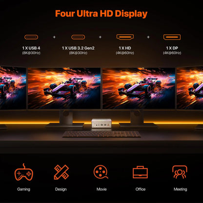 PELADN HO4 Gaming Mini PC AMD Ryzen 7 8845HS 32GB DDR5 5600MHz 1TB PCIe4.0 SSD, AMD Radeon 780M with Dual RJ45 LAN, WiFi6 BT5.2