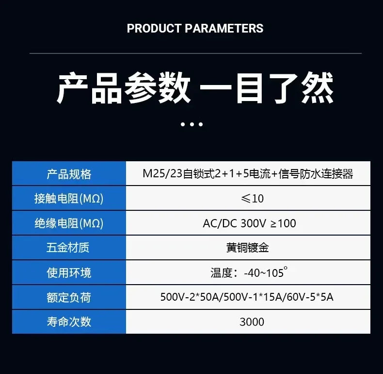 50A M25 2+1+5 Lithium Battery Charing Plug Socket Waterproof IP68 Self-locking Aviation Plug Energy Storage Power Connector