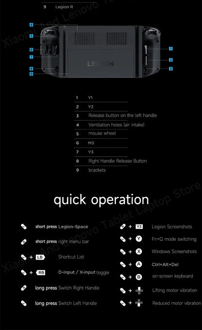 Lenovo LEGION Go Original Handheld game console PDA/PPC AMD Ryzen Z1 Extreme 8.8" 2.5K 144Hz Support FPS mode Portable laptop