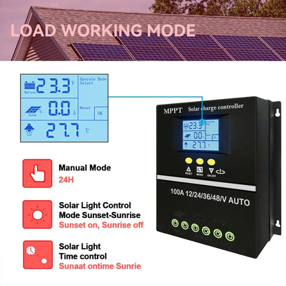 ECGSOLAX 100A 80A 60A 40A MPPT Solar Charge Controller 12V 24V 36V 48V Auto Solar PV Battery Charging Regulator With Dual USB