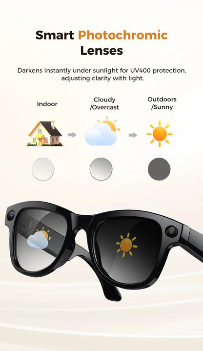 2026 New 8MP Camera Smart AI Glasses 3600mAh Charging Case Power Bank 1080P HD Camera ChatGPT 32GB Translation Video Sunglasses