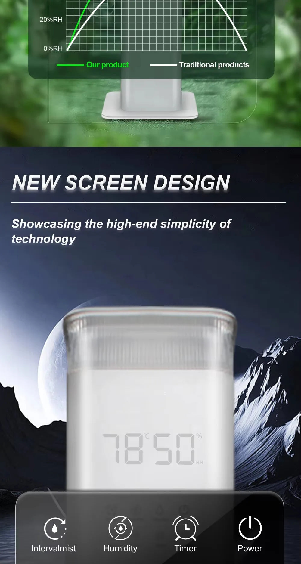 2025 New 13L Smart Humidifier with Warm Mist & Cool Mist Dual Mode, 360° Nozzle Energy Saving, Easy Clean for Home Office