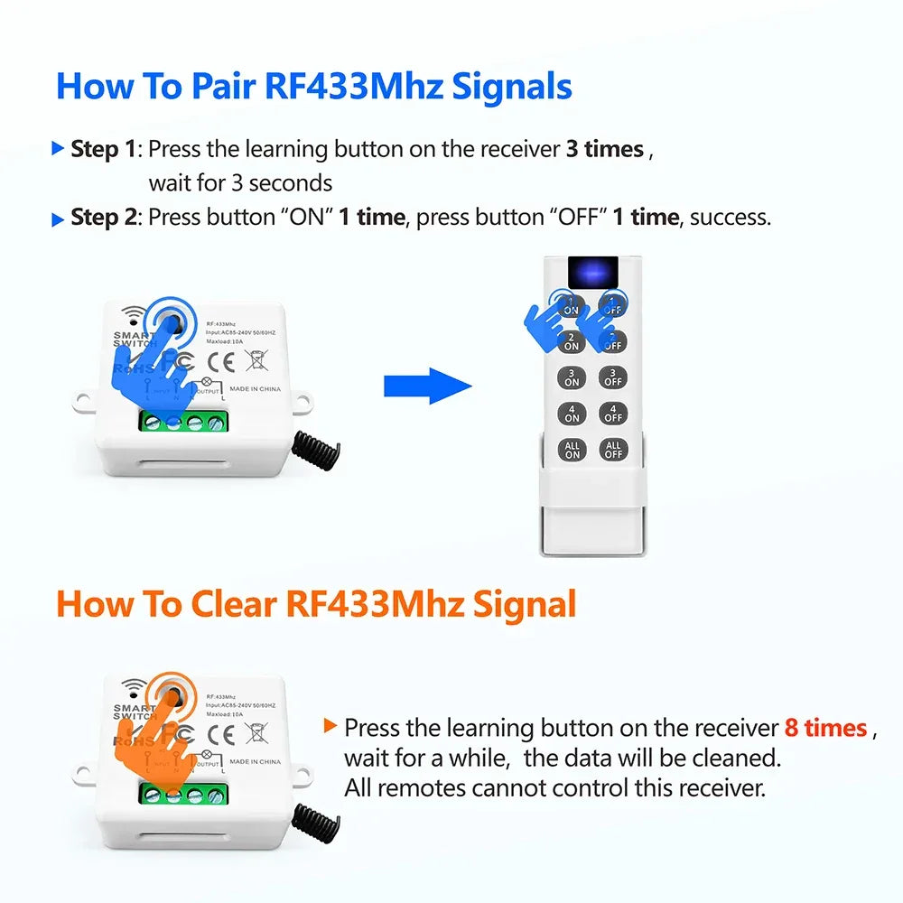 RF Wireless Smart Light Switch 433MHz 110V 220V Mini Relay Receiver Module ,4-in-1 Remote Control,For Led Light Lamp Fan ON/OFF