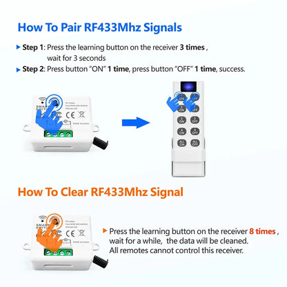RF Wireless Smart Light Switch 433MHz 110V 220V Mini Relay Receiver Module ,4-in-1 Remote Control,For Led Light Lamp Fan ON/OFF