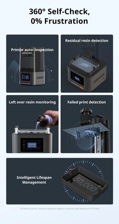 PRESALE ANYCUBIC Photon Mono 4 Ultra V2 3D Printer 10K 7'' high-definition screen UV Resin 3D Printing Size 236mmx231mmx430mm