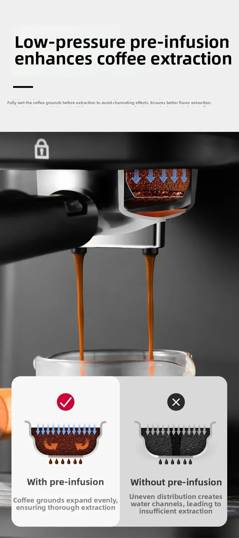 20Bar Pressure, Dual Brew (Hot/Cold), Smart Touchscreen, Milk Frother, Fast Heating, Energy Saving - Perfect for Home Baristas