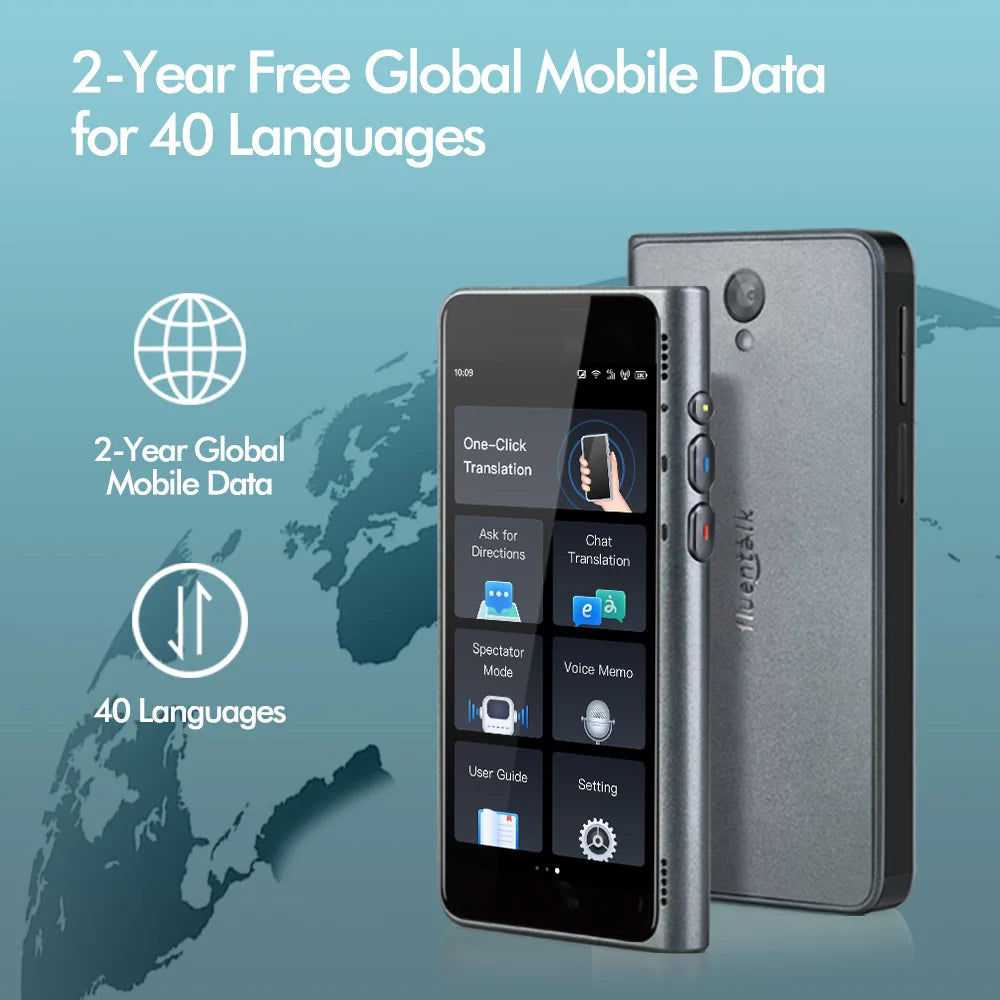Timekettle Fluentalk T1 Portable Language AI Translator Photo/Offline/Online Smart Realtime Translation For Foreign Travel Study