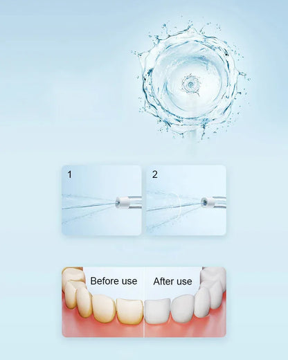 New MIJIA Portable Oral Irrigator F300 Dental Water Jet Water Flosser Teeth Whitening Bucal Tooth Cleaner Waterpulse MEO703