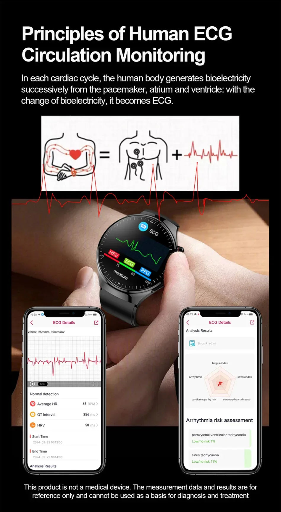 2026New For Man Smartwatches Outdoor Sport Smart Watch Men 1.43“ HD AMOLED Screen ECG physical examination BT5.0 Call smartwatc