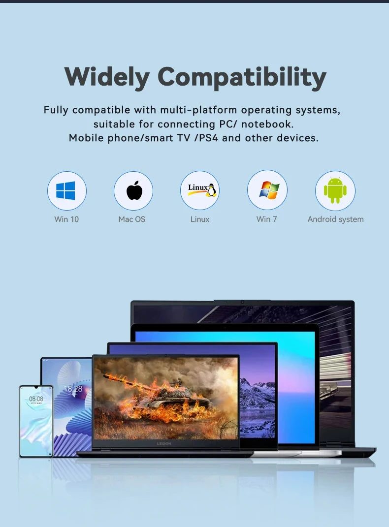 40Gbps USB 4.0 SSD Enclosure Thunderbolt USB-C M.2 NVMe SSD Case Compatible with USB 3.2/3.1/3.0 For Macbook iPad Phone Laptop