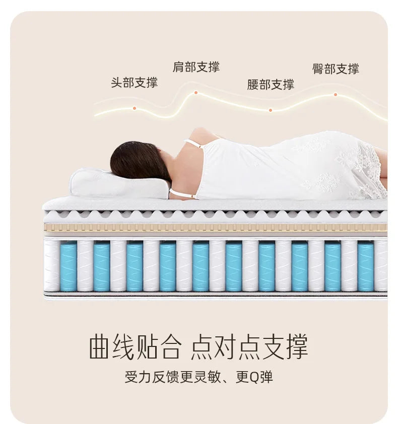 Bedroom Furniture 120x200 150x200 180x200 200x220 Cm Deluxe Roll Packaging Mattress King Size Mattresses Topper Bed Mattresses