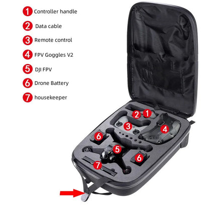 Backpack Hard Case EVA Liner Shock Absorption Waterproof Bag Storage Glasses V2 Motion Joystick Remote Control for DJI FPV Drone