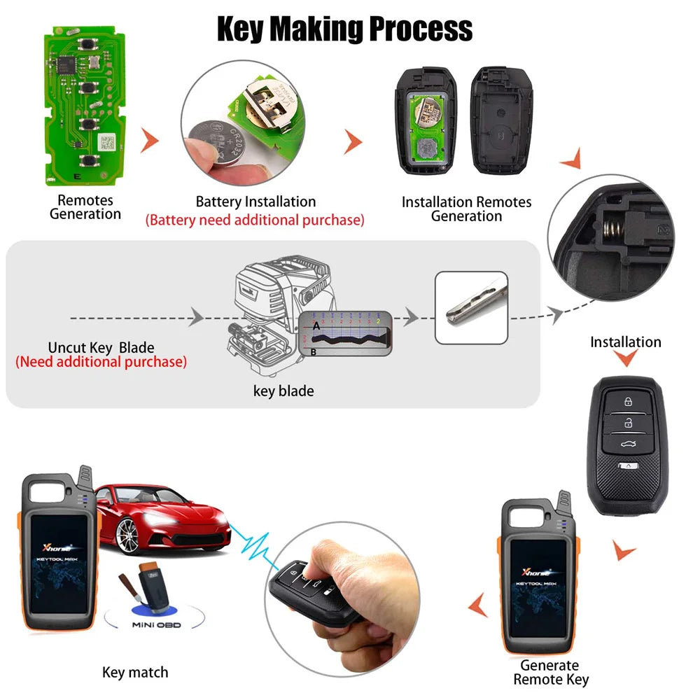 1PC Xhorse XSTO01EN FENG.T for Toyota XM38 Smart Key with Key Shell Support 4D 8A 4A