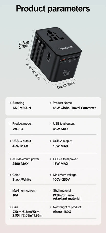 Global Universal Conversion Travel Plug 2 Type-C Sockets EU US AC Power Travel Adapter PD 65w 45w 25w Travel Plug Fast Charging