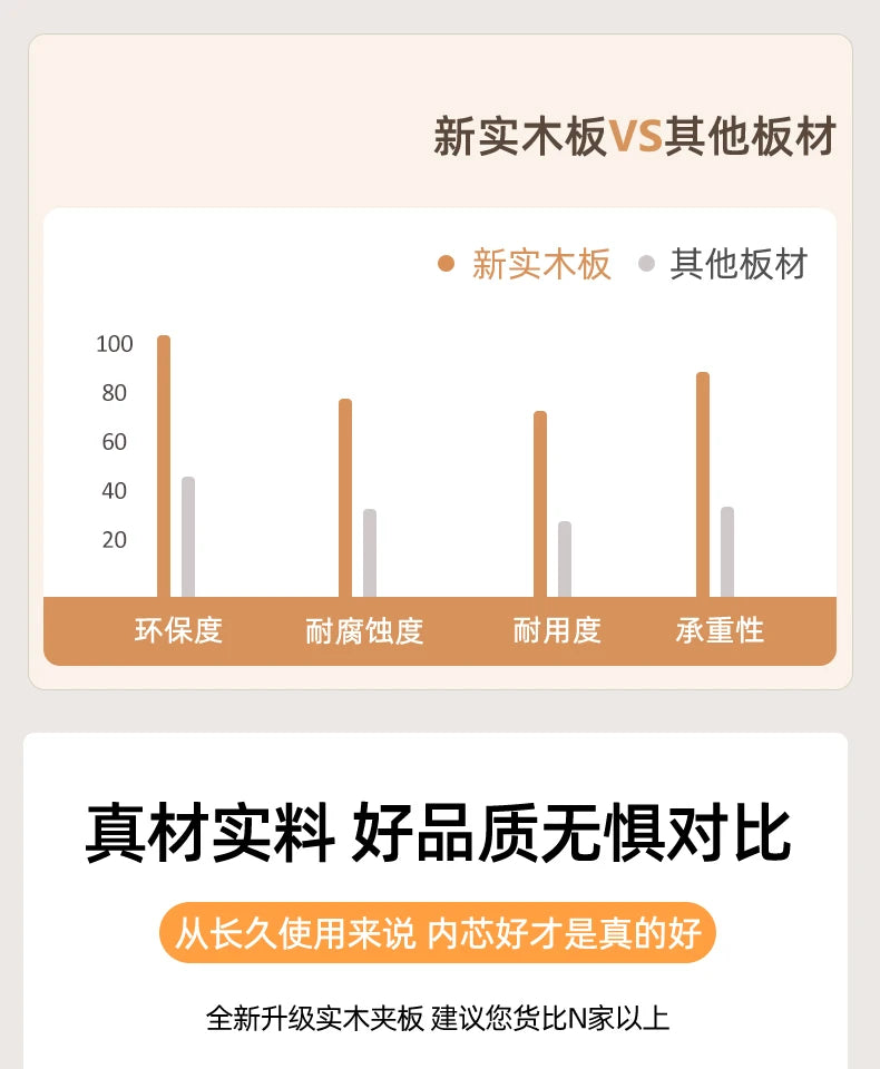 Trendy Beauty Tv Stands Simple Luxury Elegant Modern Tv Table Living Room Quality Unique Meuble Television Salon Home Furniture