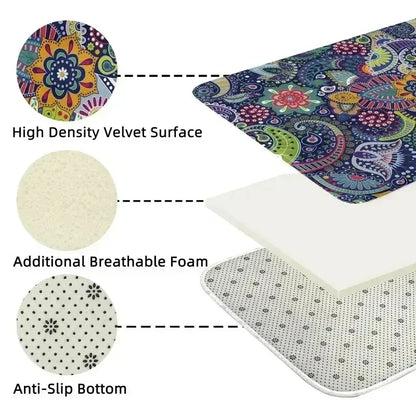 Vintgae Guitar Print Area Rugs Non-Slip Carpets for Home Living Room Kitchen Bedroom Rug Machine Washable Floor Mat
