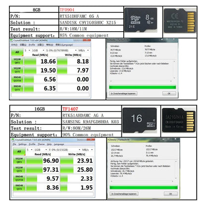 10PCS TF Card Class10 128GB 256GB cartao de memoria 32GB 64GB 16G SD Card 8G 4GB 2GB Flash Memory Card for Digital Devices