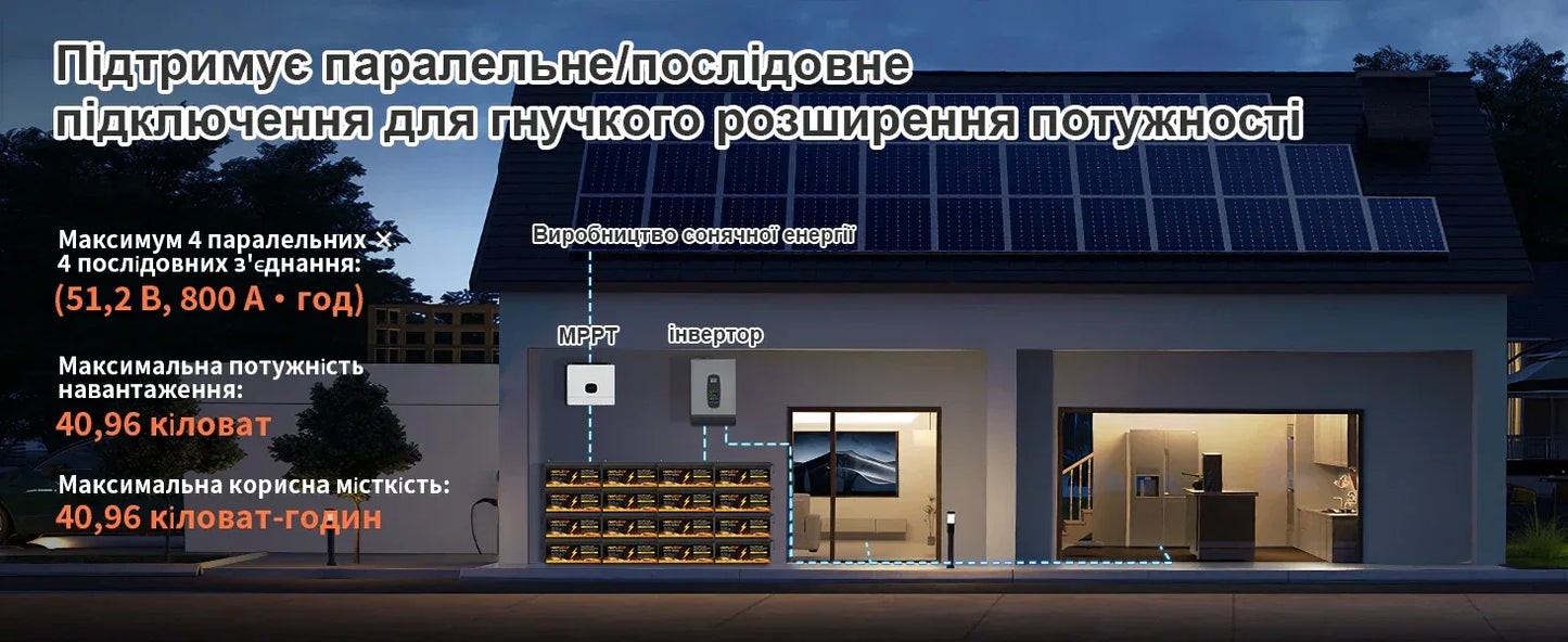MFUZOP 12V100ah Portable Rechargeable LiFePO4 Battery Built in Smart BMS Deep Cycle 10000+ for RV Solar No VAT