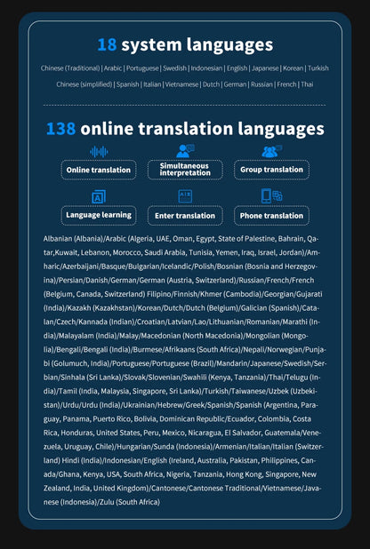 Language Translator Device Support 138 traductor de idiomas en tiempo real Translation AI Translator with ChatGPT Translator
