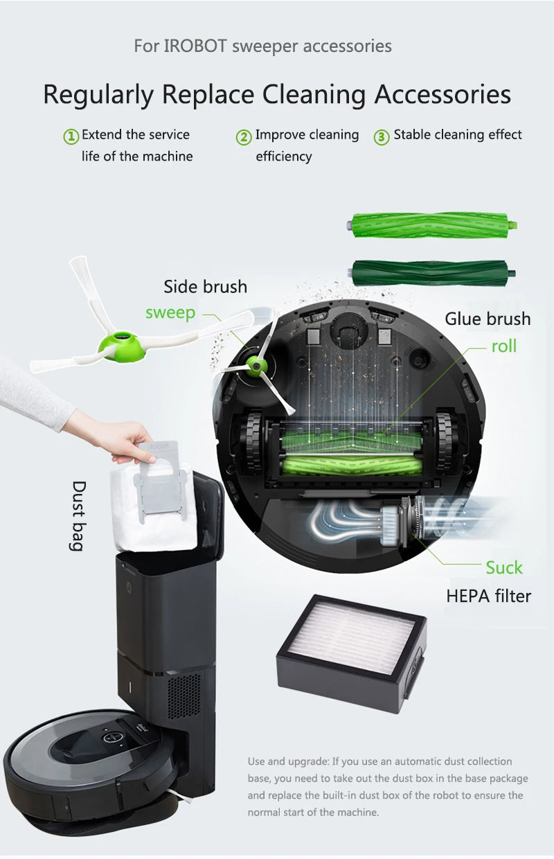 E5 E6 E7 Filter Dust Bag For irobot roomba i2 i3 i3+ i4 i4+ i6 i6+ i7 i7+ i7 Plus i8+ Replacement Main Side Brush Vacuum cleaner