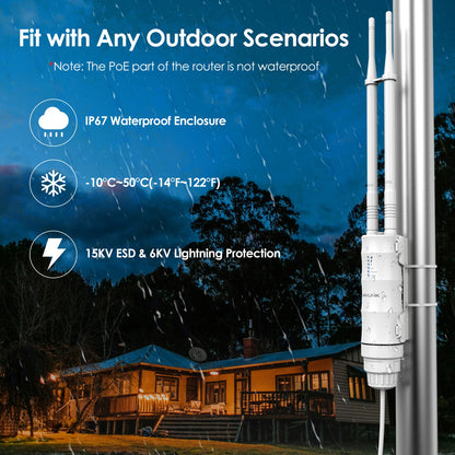 WAVLINK AC600/1200 High Power Outdoor Router Dual Band Weatherproof Long Range Mesh Technology 4 Directional Antennas