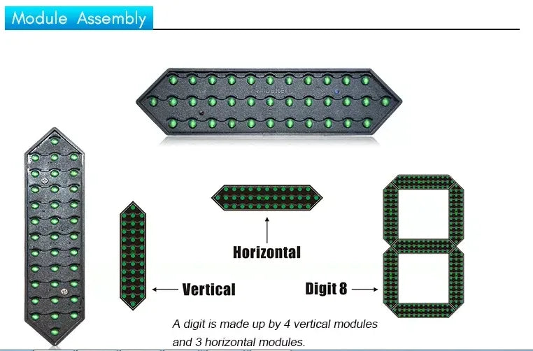 Hot Sale 8 inch Waterproof 7segment Digital Led Module For Price/Time/Temperature/Score Sign