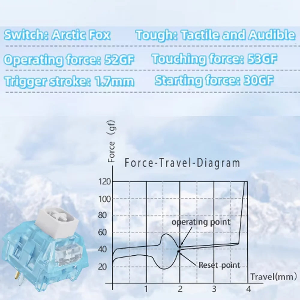 Kailh Arctic Fox Switches Clicky Tactile Keyboard Switch 5 Pins 63g RGB Switch With Light Guide Mechanical Keyboard MX Switches