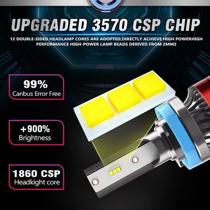 H11 LED Headlight Canbus 50000LM Light Bulbs With Fan Turbo Lamp 6500k Auto LED H7 H8 H9 9005/HB3 Light Fog Lamp Plug&Play