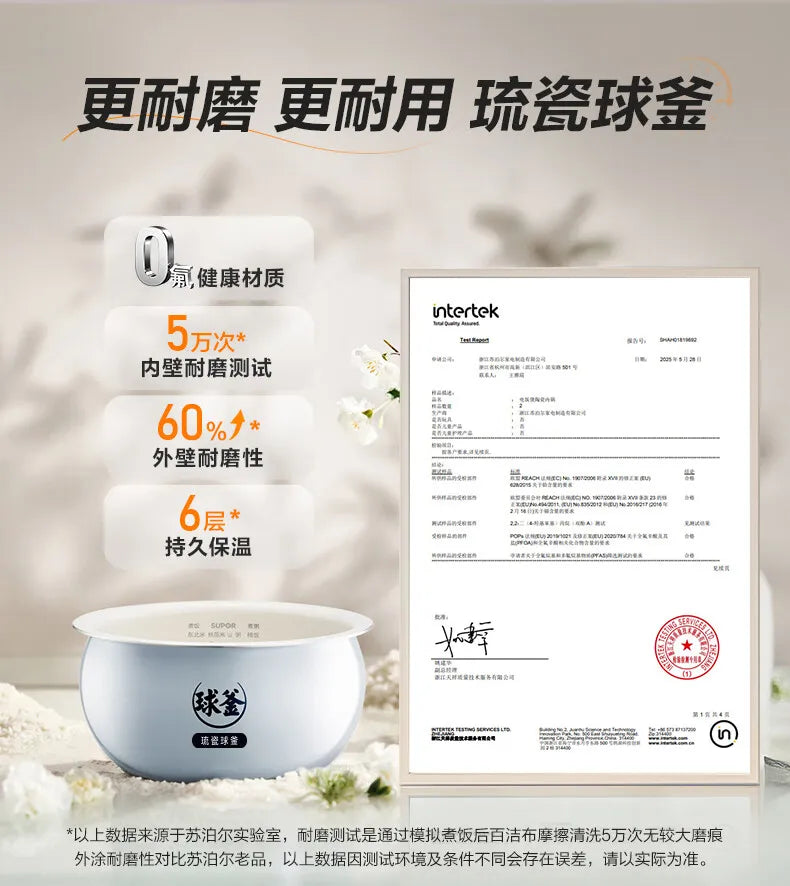 SUPOR 4L Rice Cooker 0-Fluorine Glazed Ball Pot Micro Pressure 21-Min Fast Cook Anti-Overflow 220V