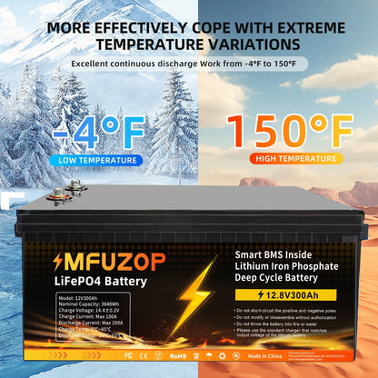 MFUZOP  12V 100Ah 200Ah 300Ah  LiFePO4 Battery Intelligent BMS System 1280Wh 2560Wh 3840Wh Deep Cycle for Solar Storage System