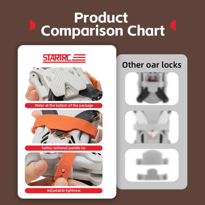 Drone Accessories Propeller Holder Proter For DJI Lito 1/X1 Propeller Protector Blade Strap Wing Fixed Stabilizers