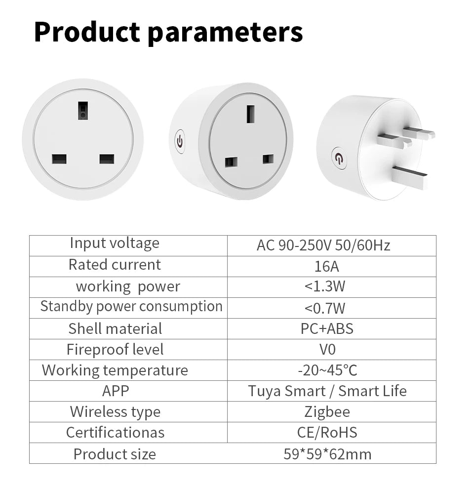 UK Zigbee Smart Plug with Energy Monitoring|Tuya Smart Life App Remote Control|Timer, Supports Alexa & Assistant|Device Sharing