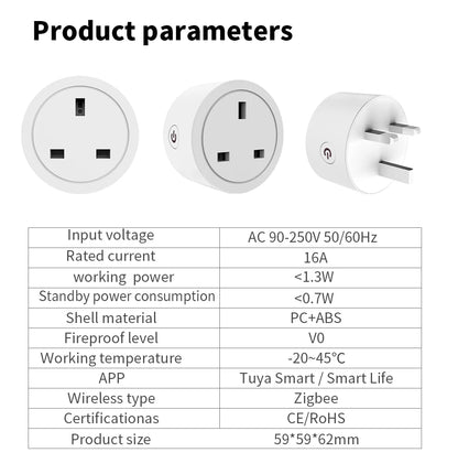 UK Zigbee Smart Plug with Energy Monitoring|Tuya Smart Life App Remote Control|Timer, Supports Alexa & Assistant|Device Sharing
