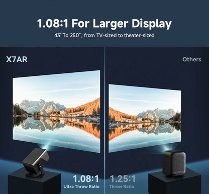 HUAWEISHI Full HD 1080P Projector 4K 1200 ANSI Android WiFi 6 Auto Focus Home Theater Projectors for Movie Meeting Video