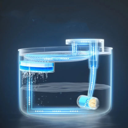 Cat Dog Water Dispenser Cats Drink Water Not Wet Mouth Automatic Circulation Filter Flow Plug-in Pet Supplies