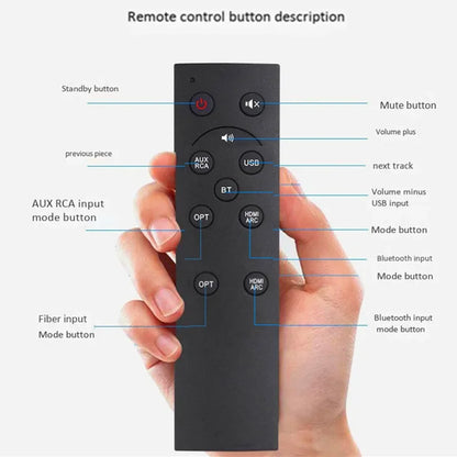 TV Echo Wall Bluetooth Speaker Separate Integrated 6 Horn Desktop Subwoofer 3.5 MM Audio Interface Stereo Sound Home Speakers