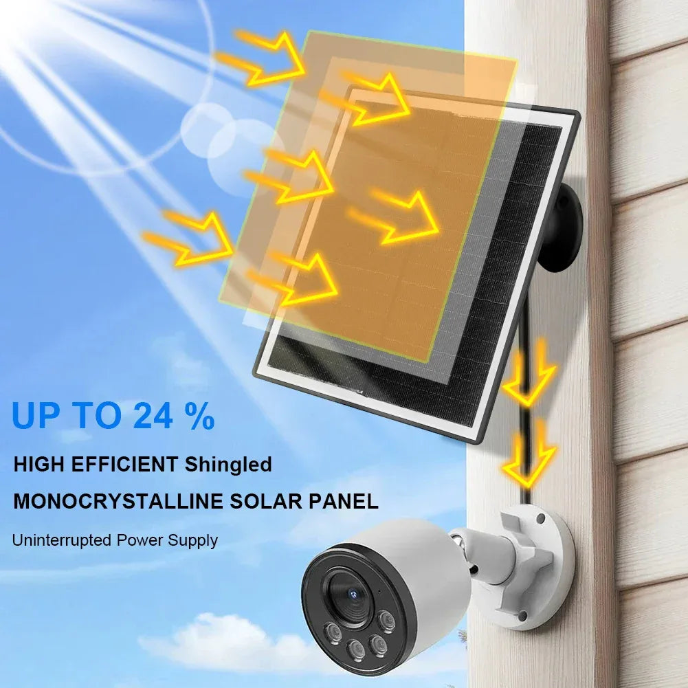 6W 5V Solar Panel Charger Shingled Solar Panel 24% Efficiency Micro USB & USB-C Port Solar Cell Panel for Phone iPad Outdoor Use