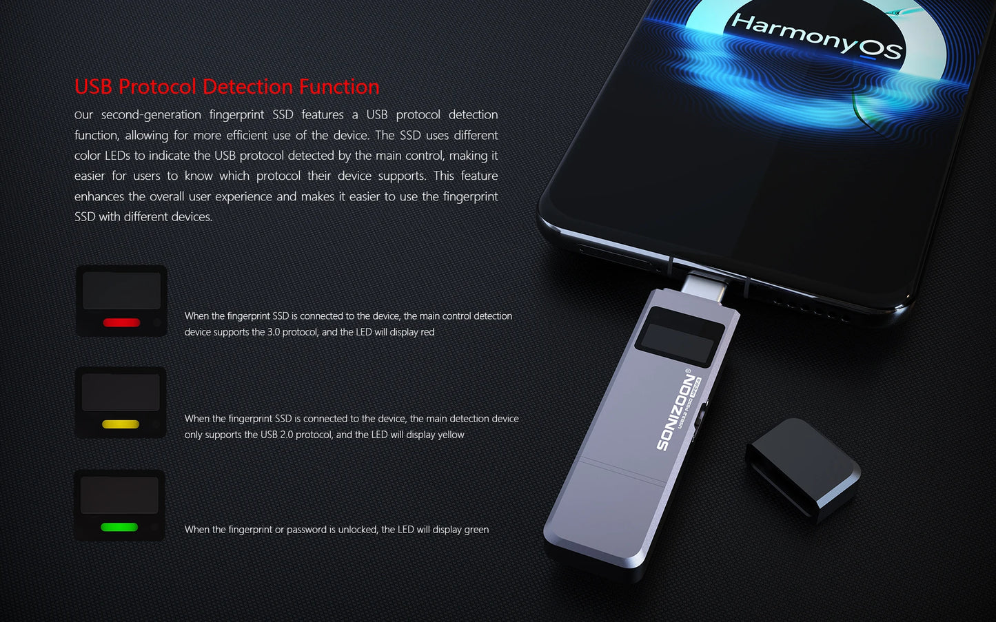 New 2.0 Fingerprint Encryption Solid State USB Flash Drive1TB/512GB/256GB Protection Data Privacy  Usb флешка  Pendrive
