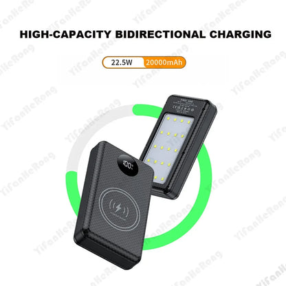 22.5W Wired +15W Wireless External Power Bank Case Battery Charge Storage Box Battery Holder 6*18650 20000mAh Power Bank Case